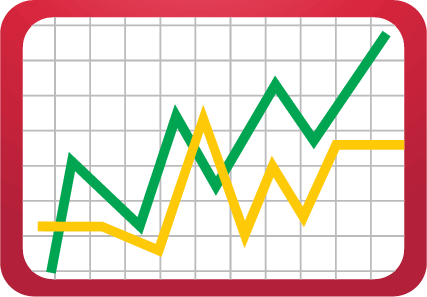 Identifying New Avenues for Growth